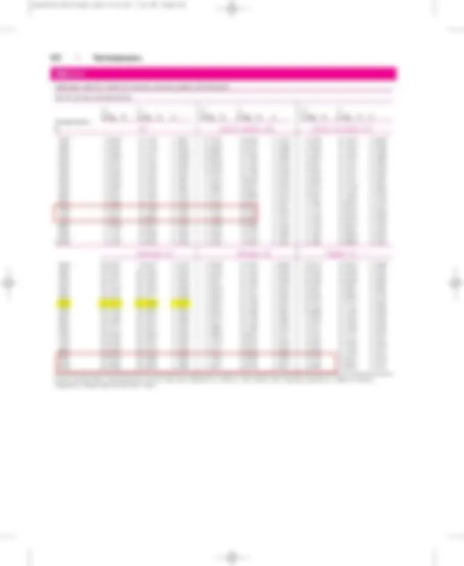 pf4