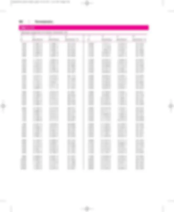 pf54