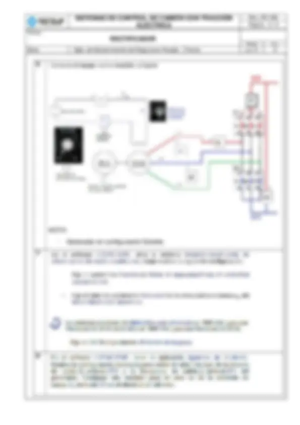 pf3