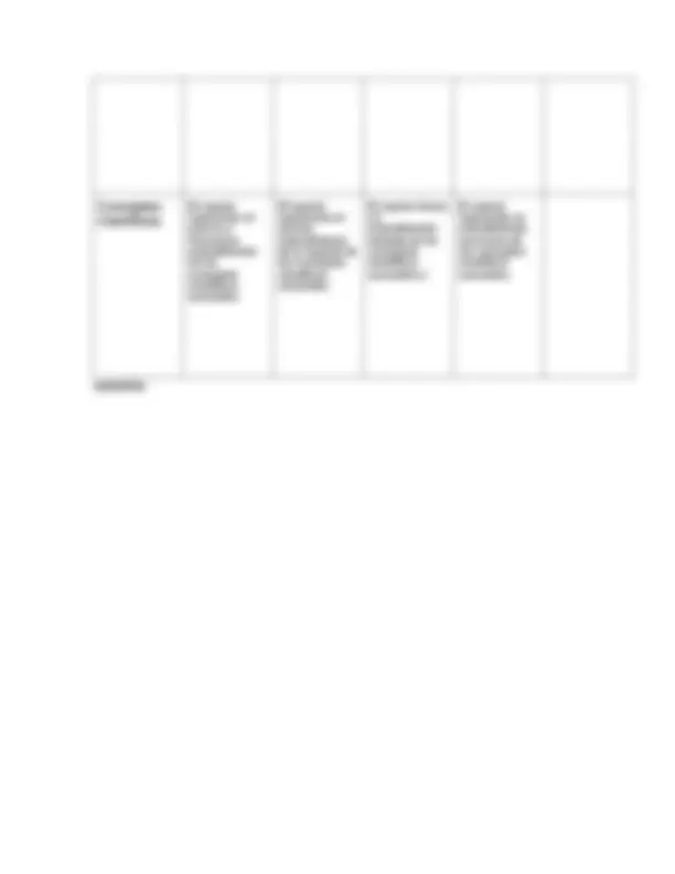 pf5