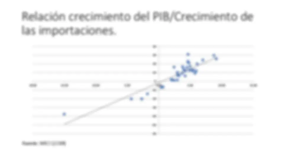 pf4