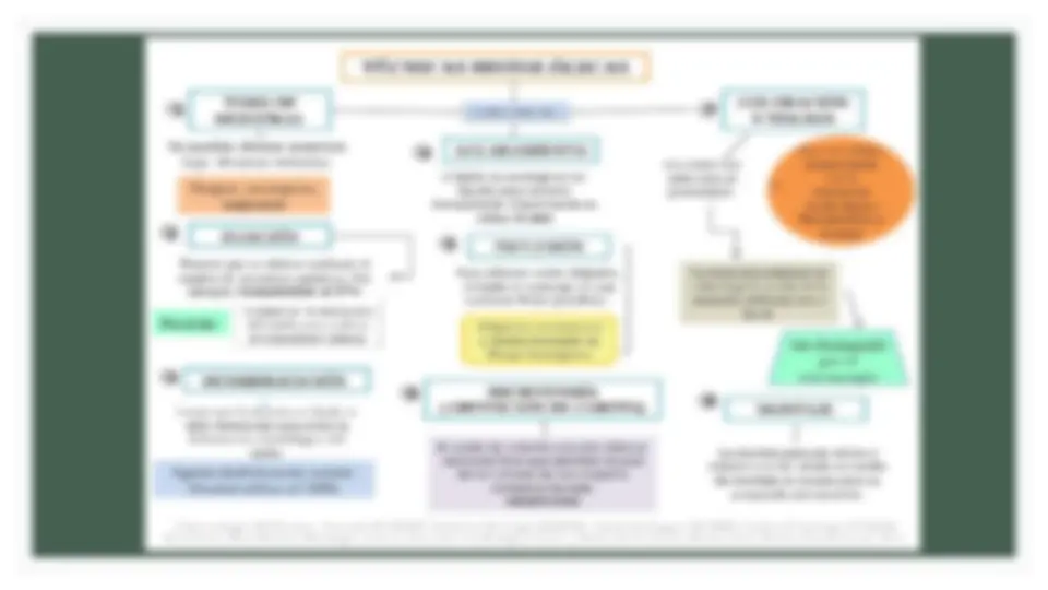 pf1c