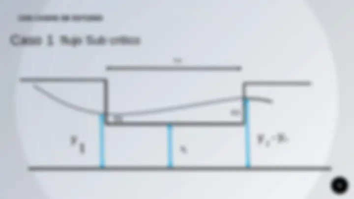 pf5