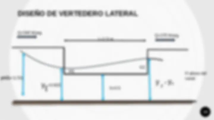 pfe