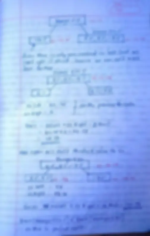 pf57