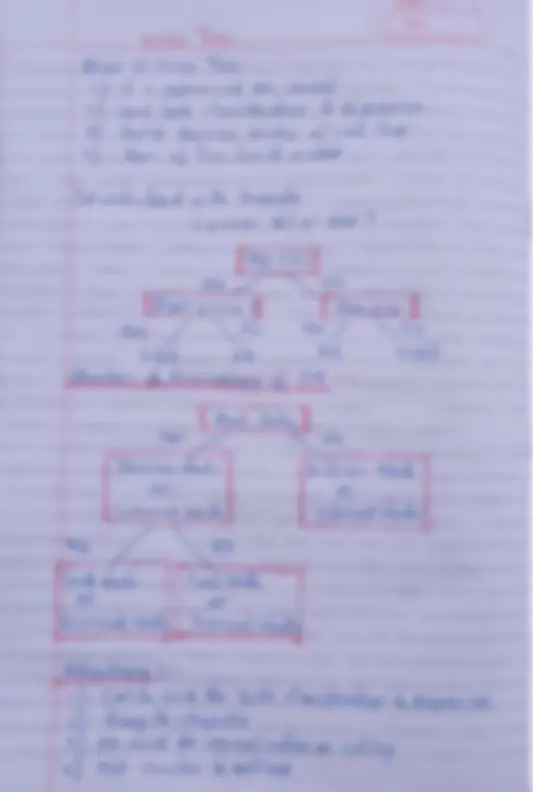 pf3a