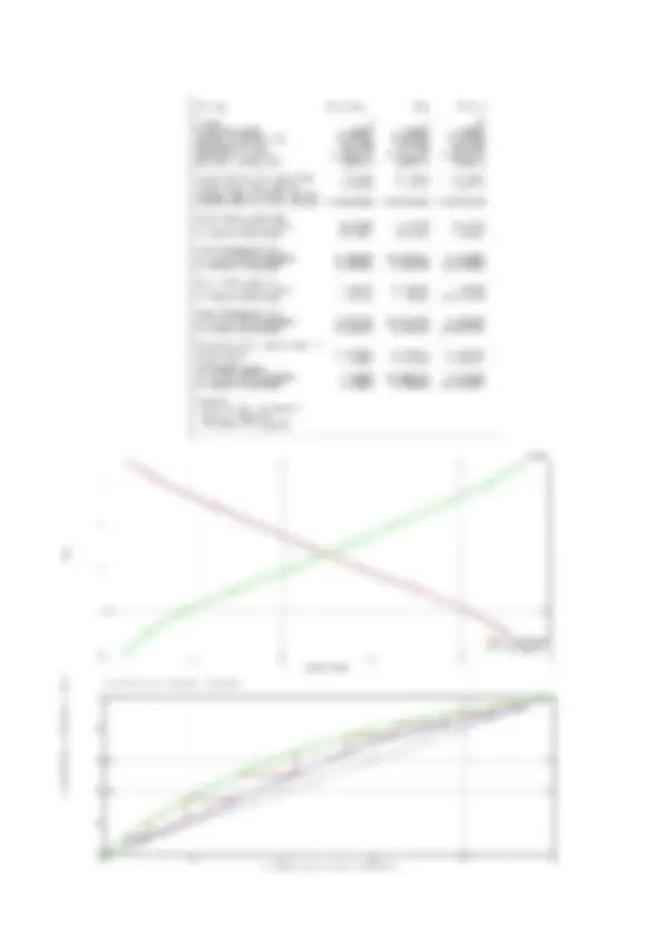 pf4