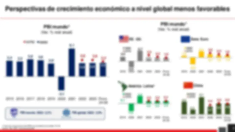 pf3