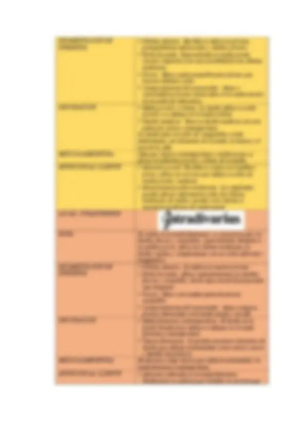 pf4