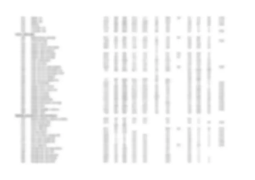 pf14