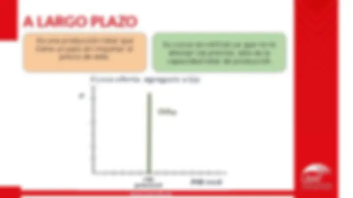 pfd