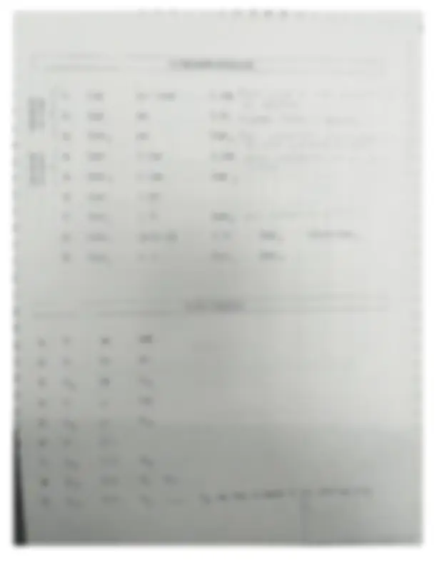 pf3