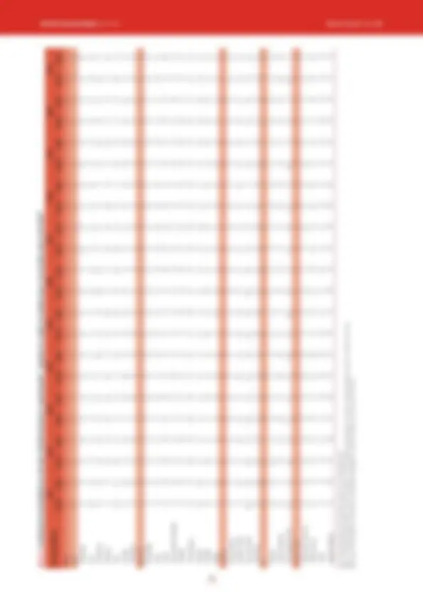 pf3f