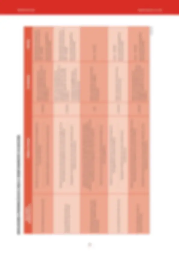 pf4a