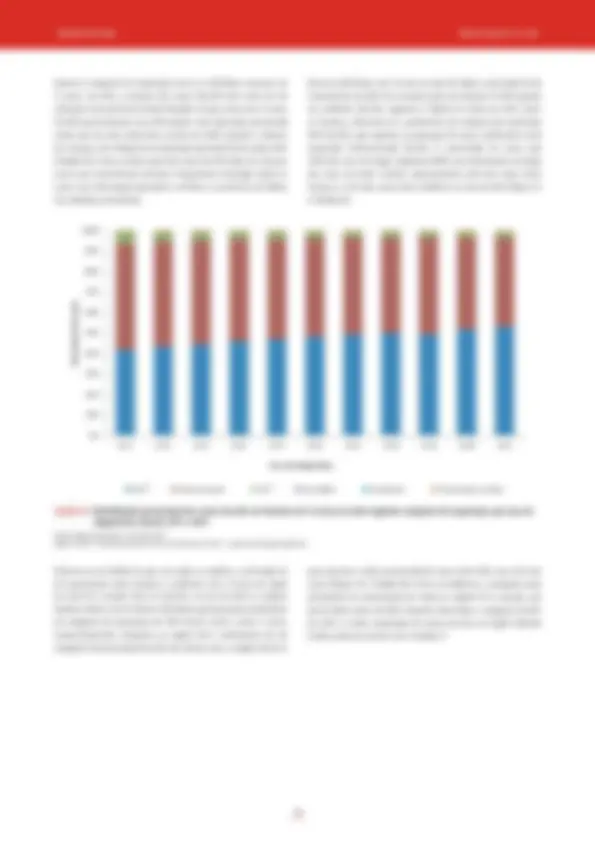 pf18