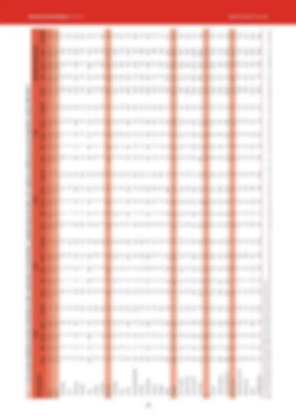 pf2f