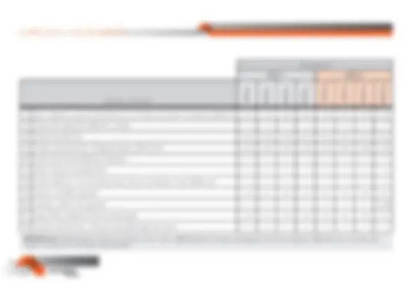 pf1c
