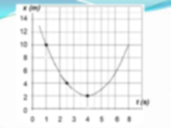 pf3