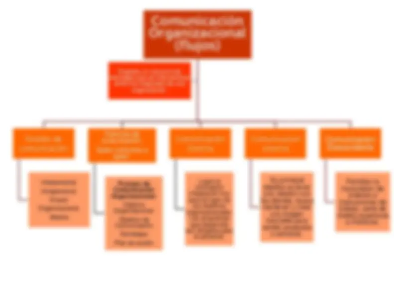 pf2