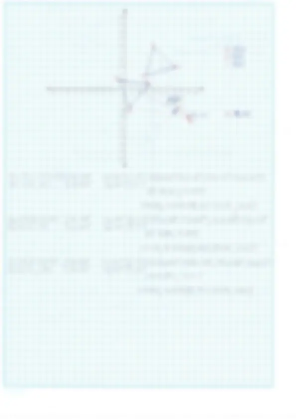 pf2