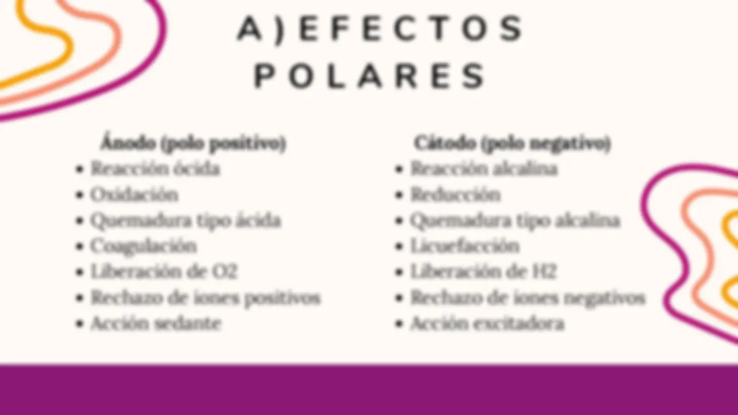 pfe