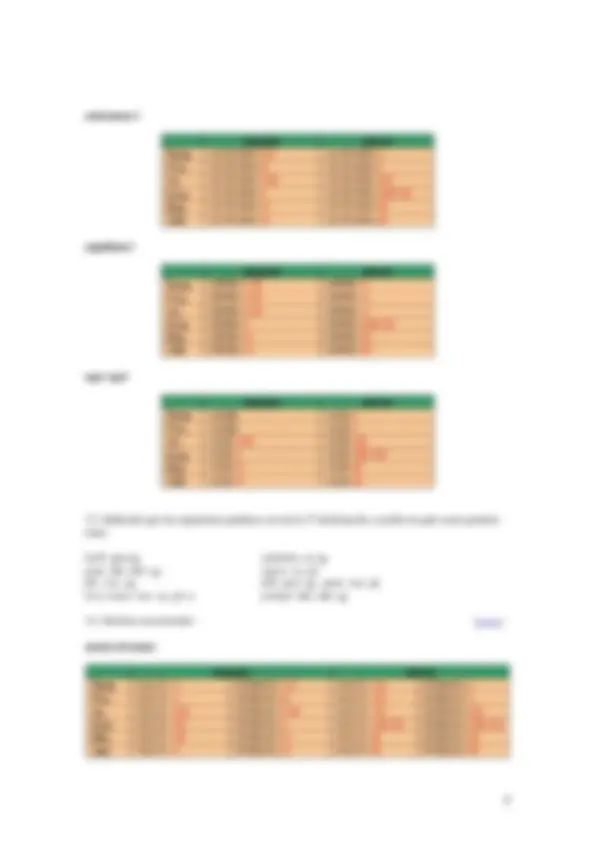 pfa