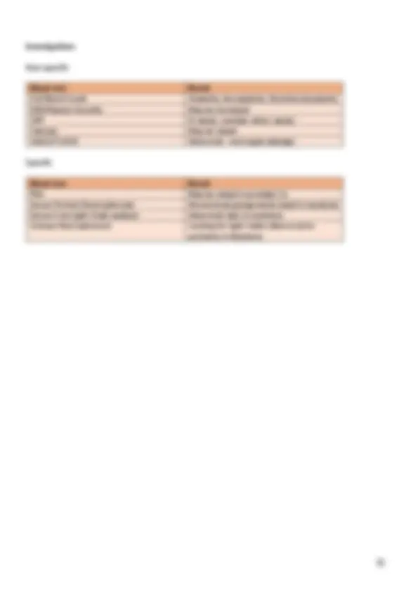 Demystifying blood tests in musculoskeletal practice | Summaries ...