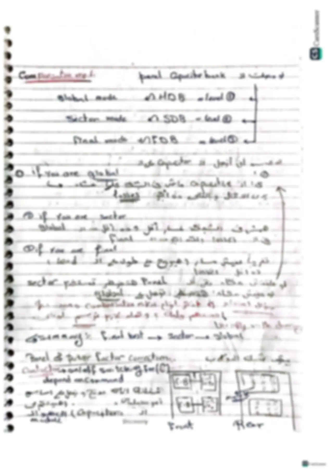 pf3