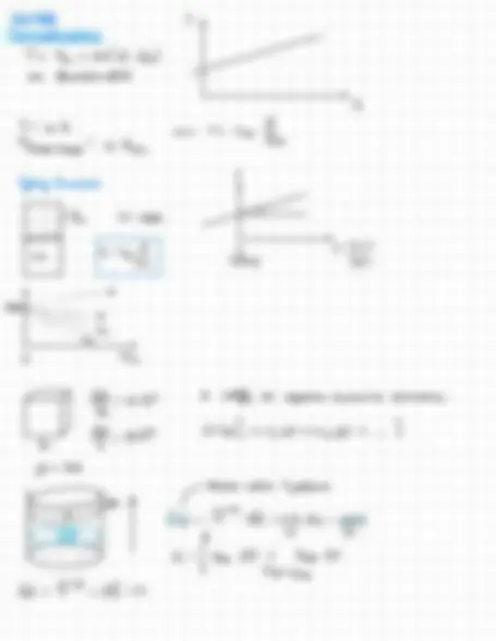pf2d