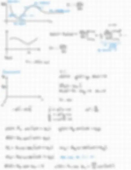 pf2d