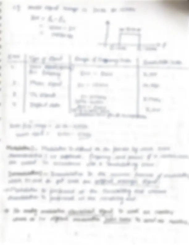 pf5