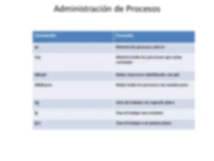 pf3
