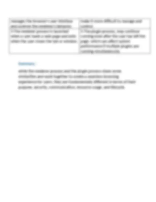 the differences between renderer process and plugin process ...