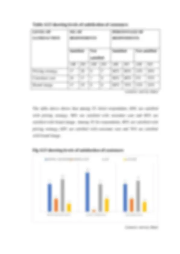 Bba Project Topics Kerala University Final year project Bcom BBA project | Study Guides ...