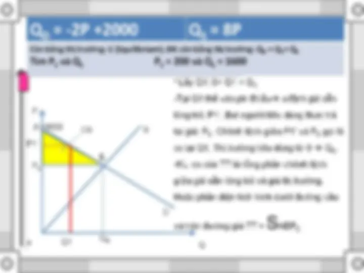 Economic Equilibrium: Consumer and Producer Surplus | Summaries ...