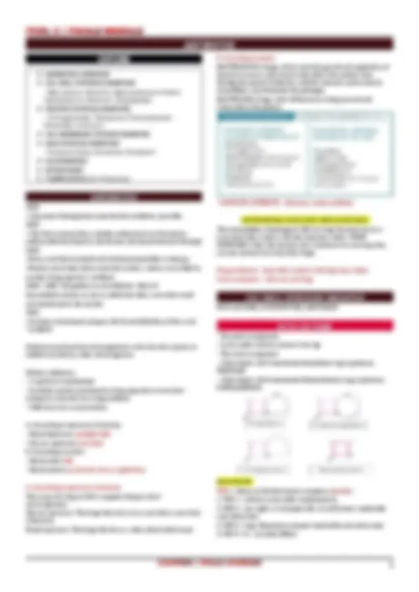 Drugs for Bone and Joint Disorder | Transcriptions Pharmacology | Docsity