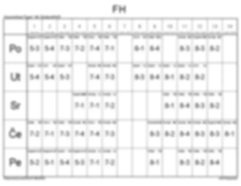 pf4