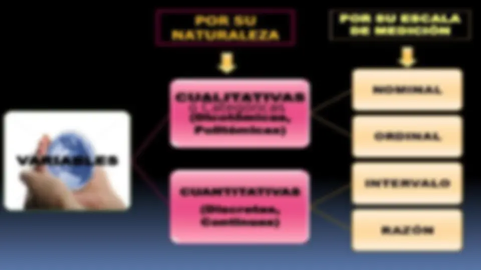 pf3