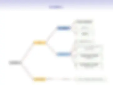 pfe