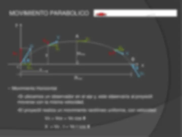 pfe