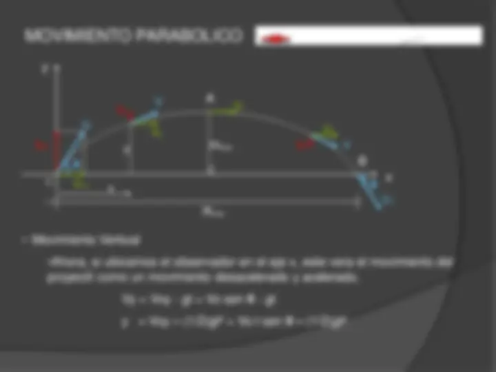 pff