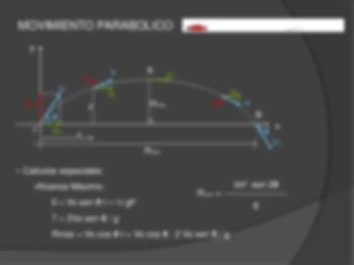 pf12