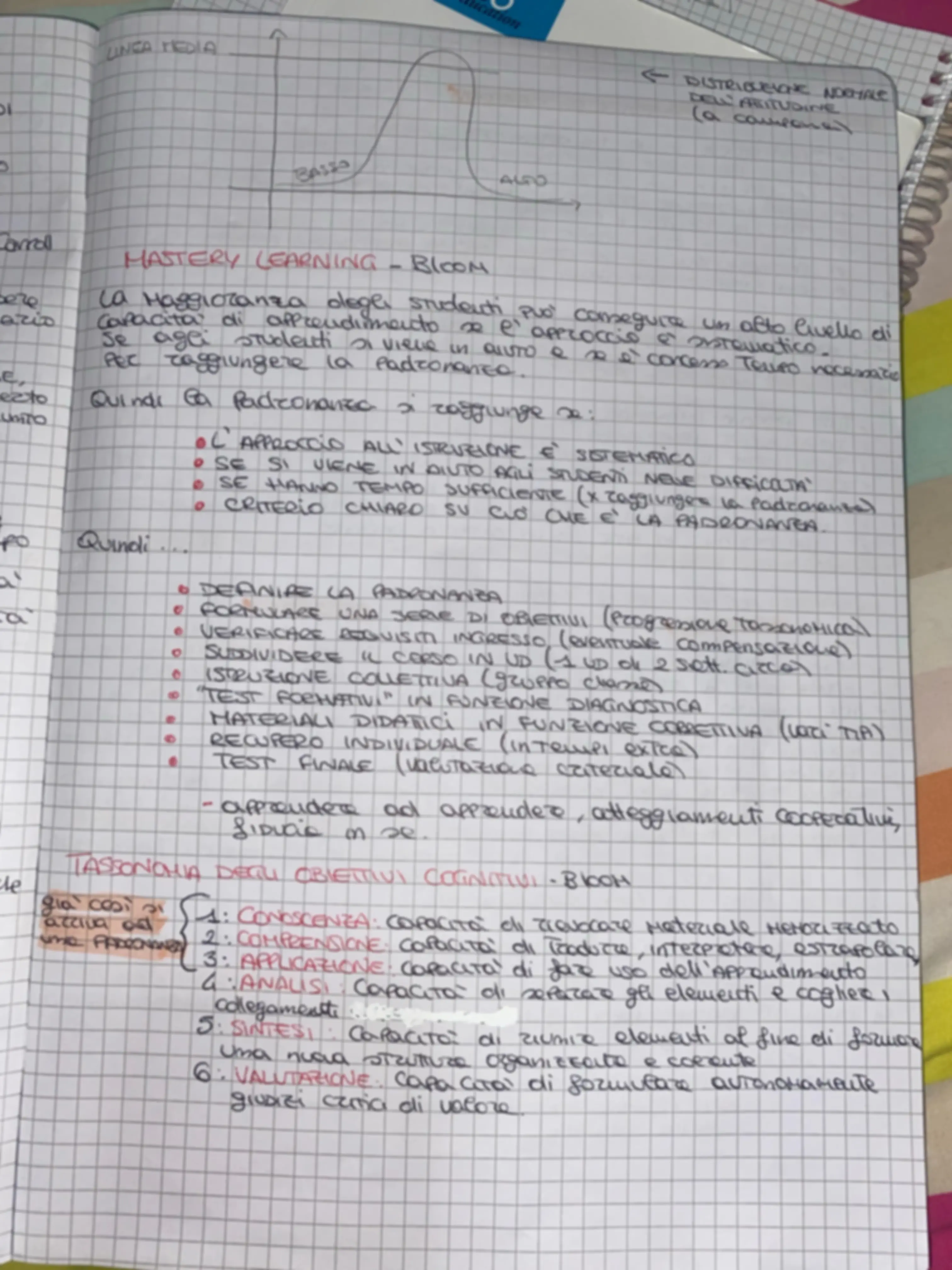 pf5