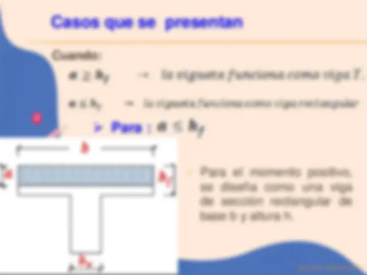 pf2a