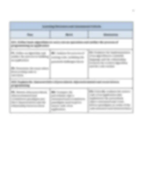 Event-Driven Programming vs Procedural Programming: Characteristics and ...
