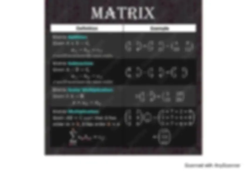 IN THIS NOTE, WE WILL LEARN ABOUT DIFFERENT TYPES OF MATRIXES, MATRIX ...