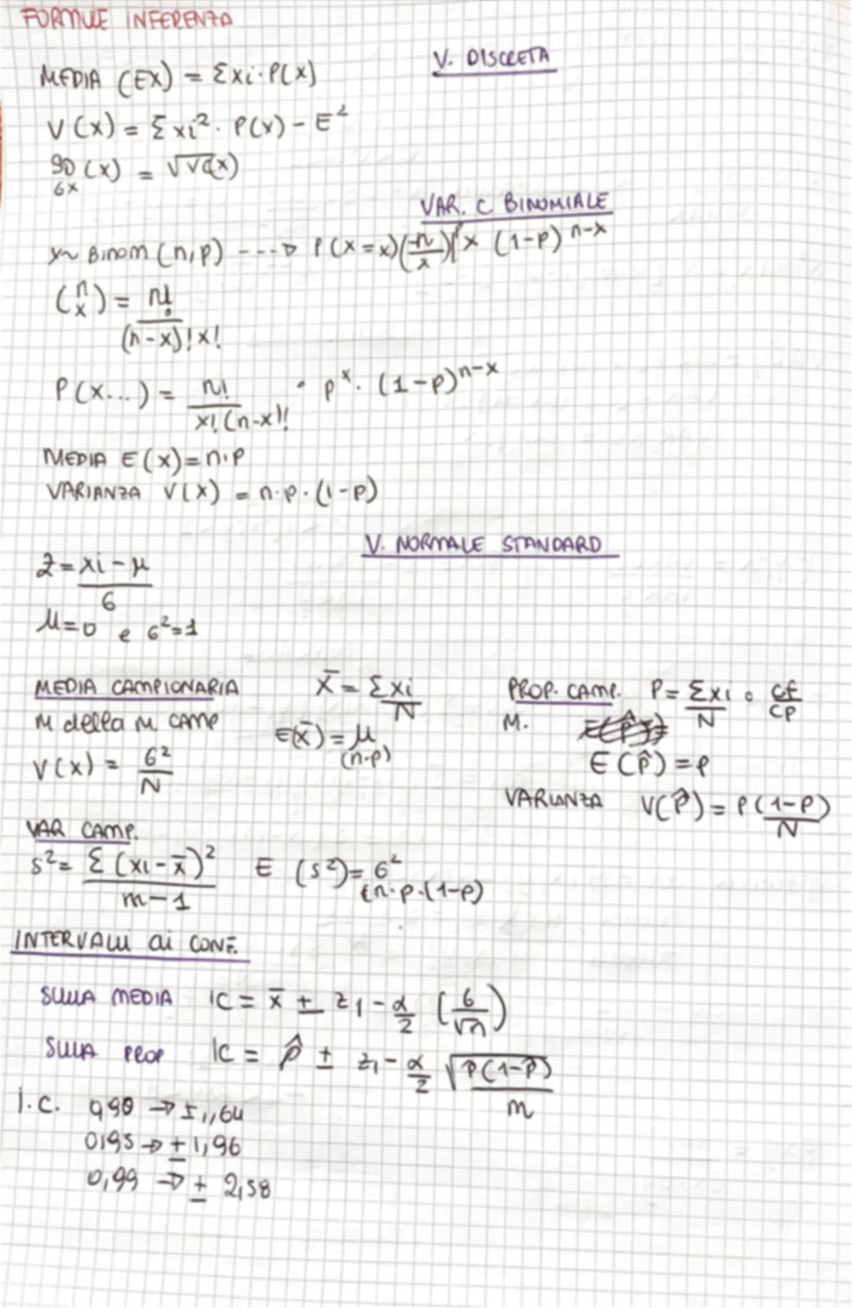 pf4