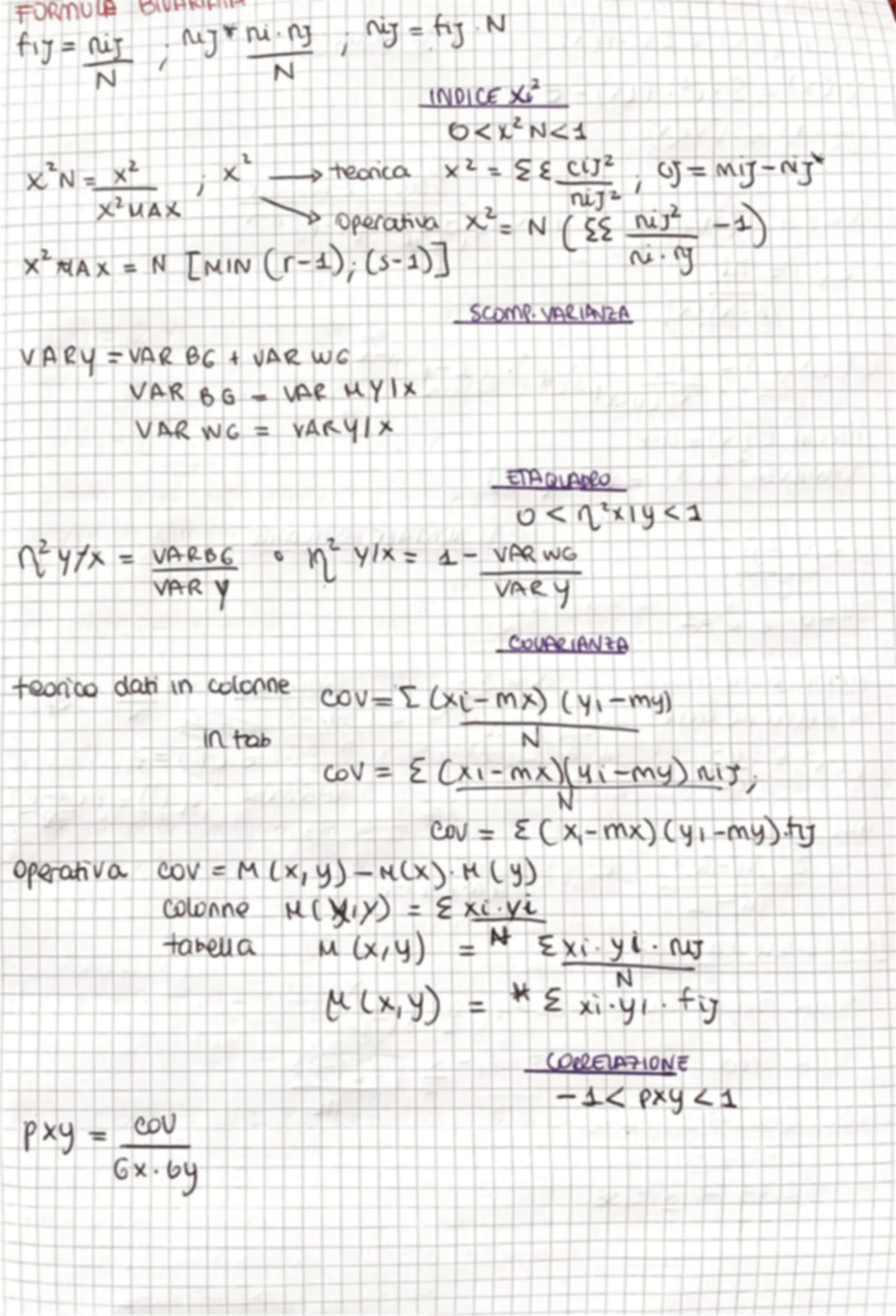pf3