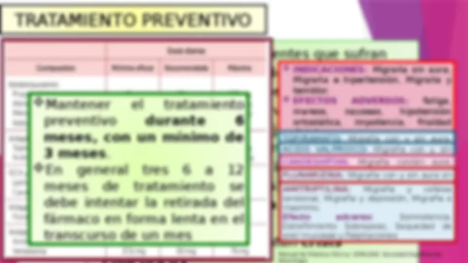 pff