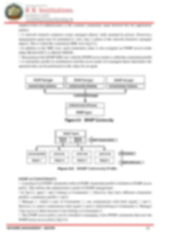 pf36